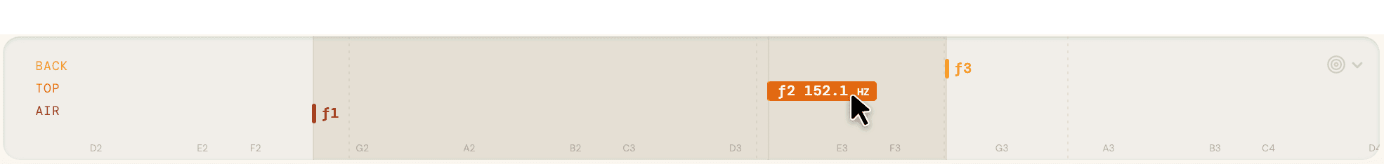 Resonance ruler showing Helmholtz and coupled frequency markers